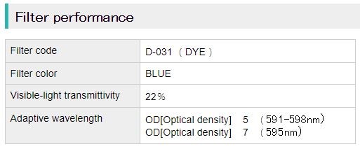 Filter performance_1.jpg