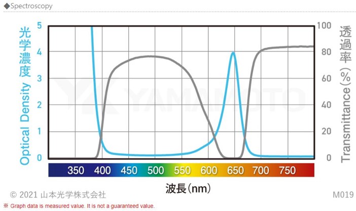 Spectroscopy_1.jpg