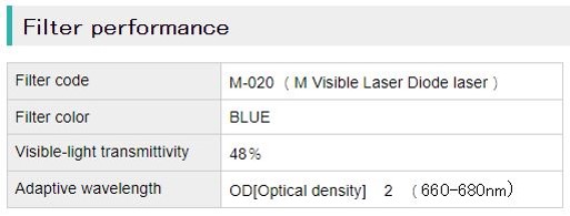 Filter performance_1.jpg