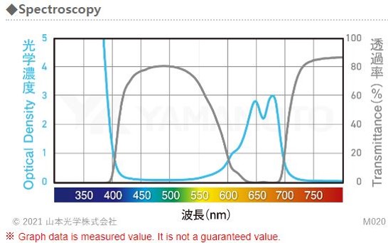 Spectroscopy_1.jpg