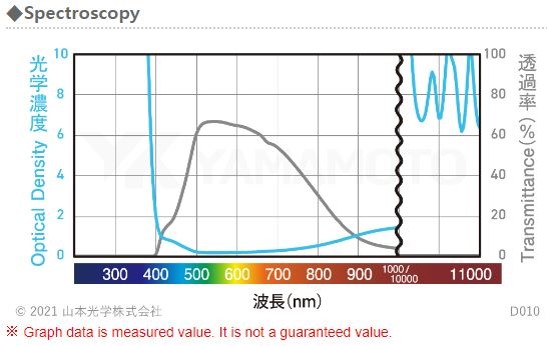 Spectroscopy_1.jpg