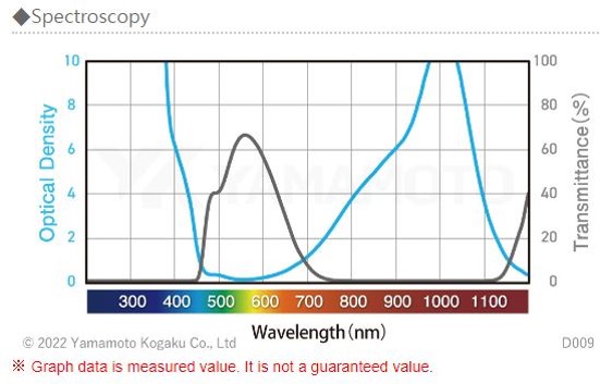 Spectroscopy_1.jpg