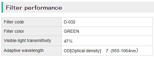 Filter performance_1.jpg