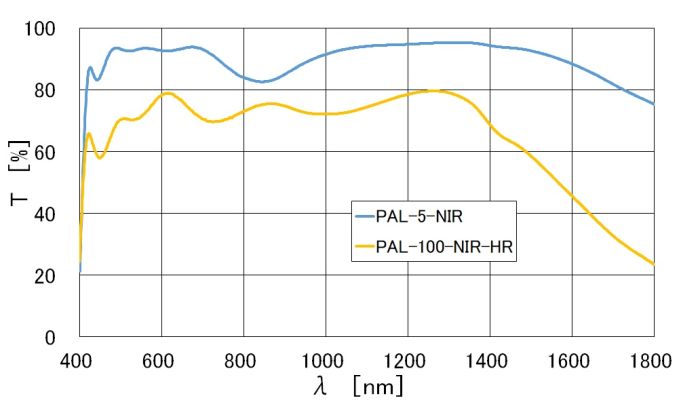 pal-5-nir_g_xlf3teqebcx096xn.jpg