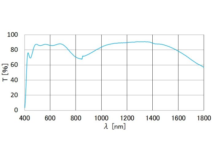 pal-10-nir-a_g.jpg